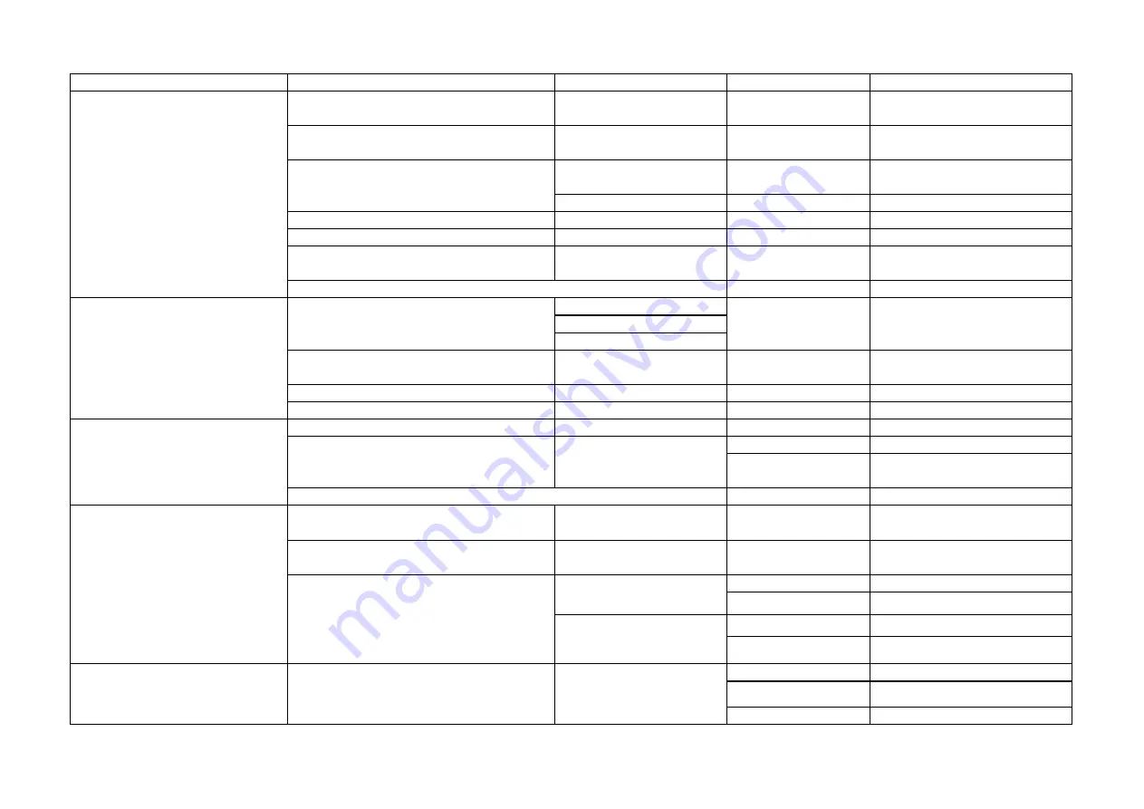 Val6 FIR-X5 Maintenance Manual Download Page 11