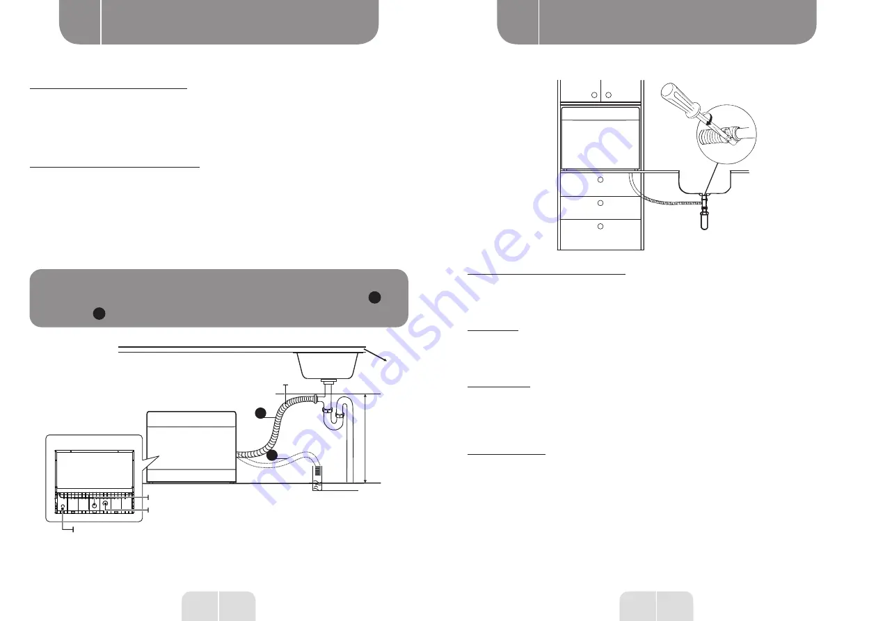 VALBERG 972691 Instructions For Use Manual Download Page 7