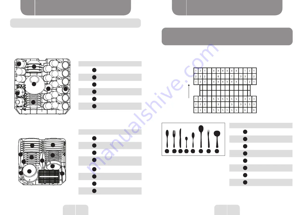 VALBERG 972793 Instructions For Use Manual Download Page 9