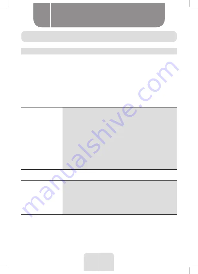 VALBERG CLIM-A7 Instructions For Use Manual Download Page 16