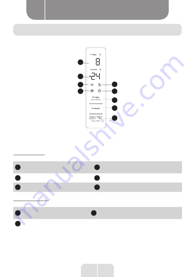 VALBERG CNF 378 C X625C2 Скачать руководство пользователя страница 22