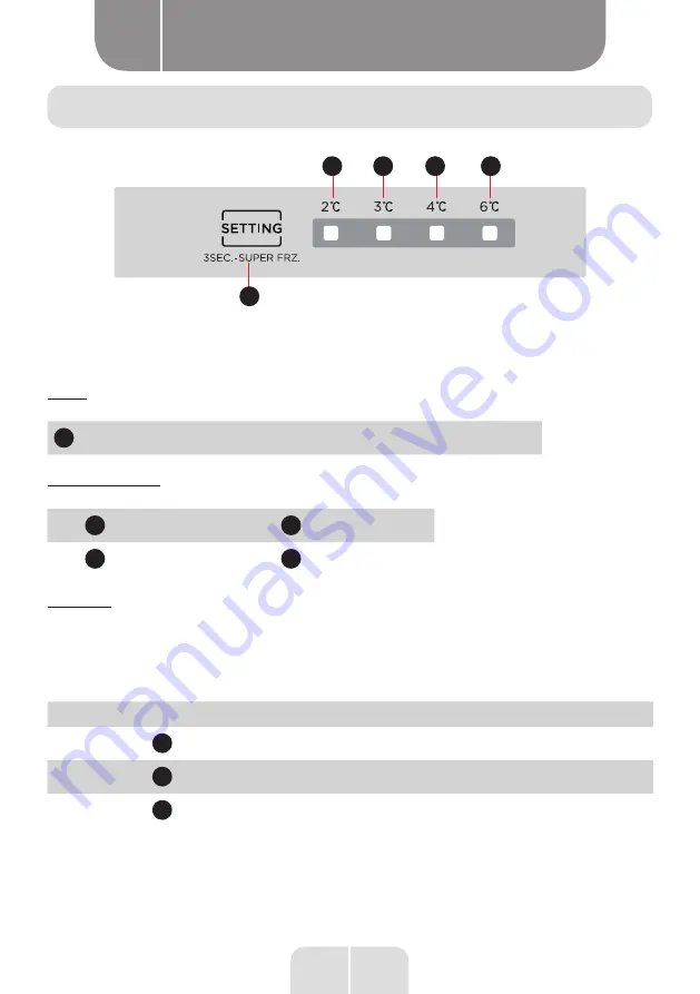 VALBERG CS 311 D X625C Instructions For Use Manual Download Page 21