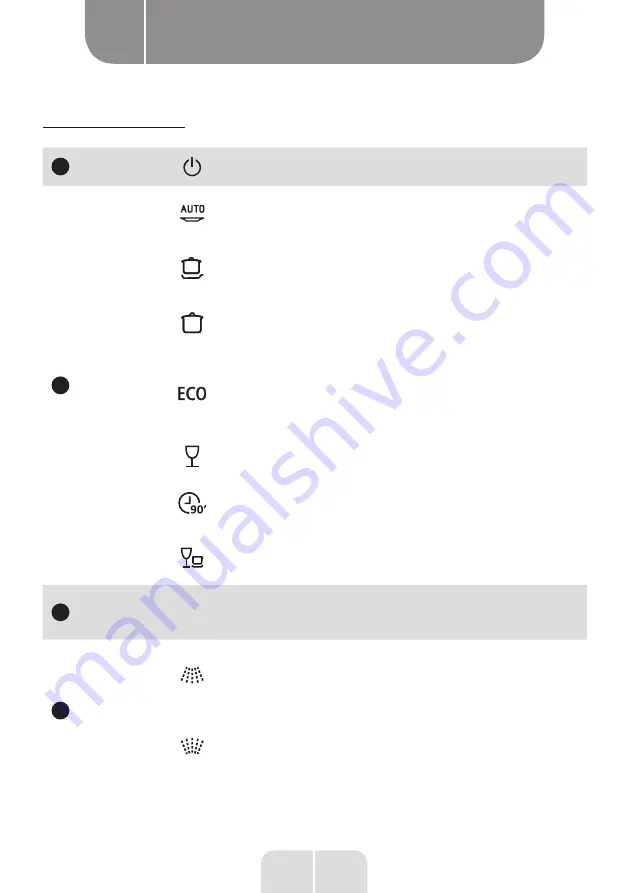 VALBERG FBI 14S40 B KAD929C Instructions For Use Manual Download Page 195