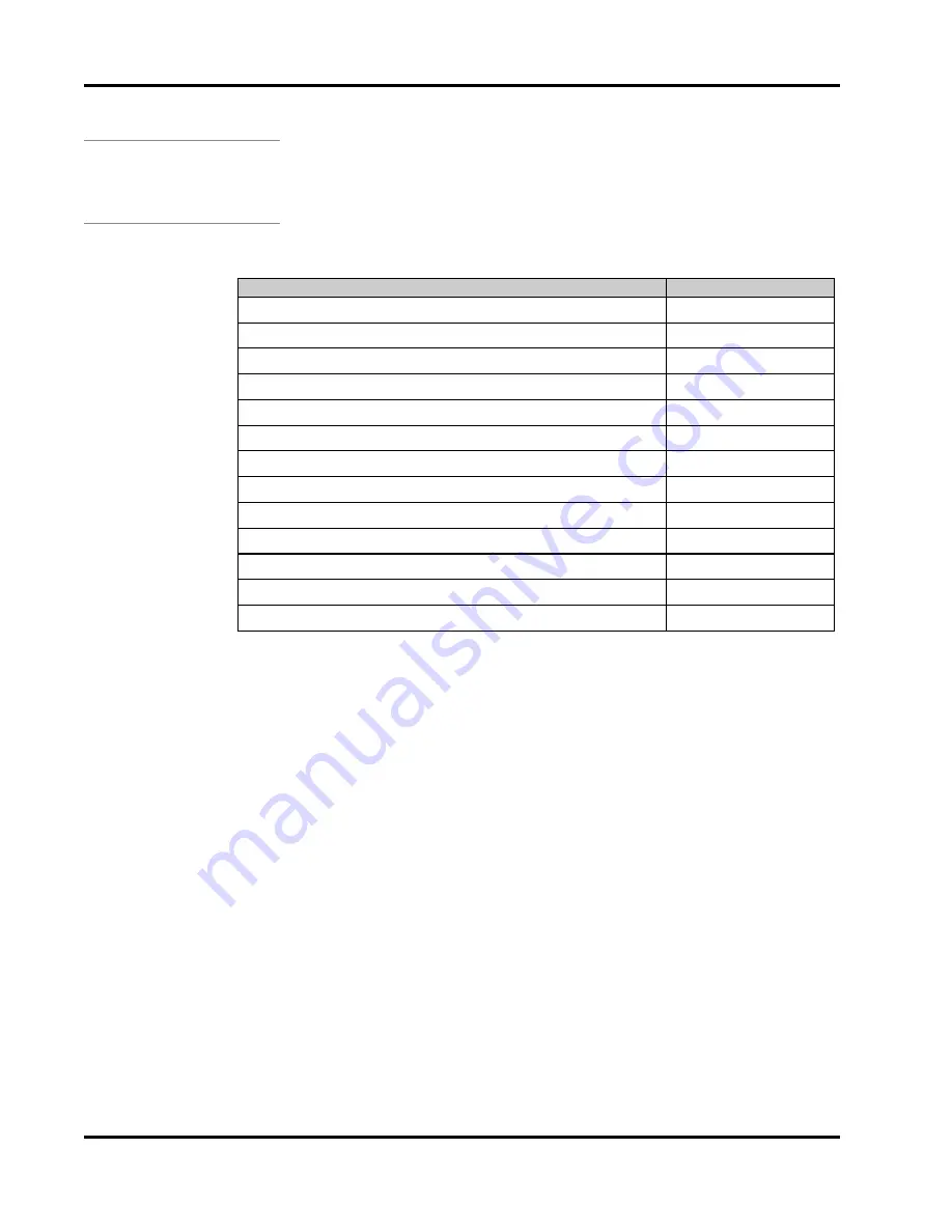 Valco Cincinnati VC350A Manual Download Page 314