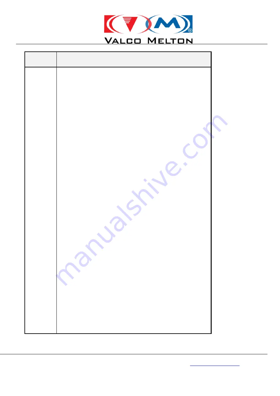 VALCO MELTON D4-L User Manual Download Page 94