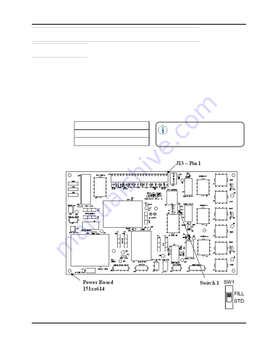 VALCO MELTON D4 Скачать руководство пользователя страница 167