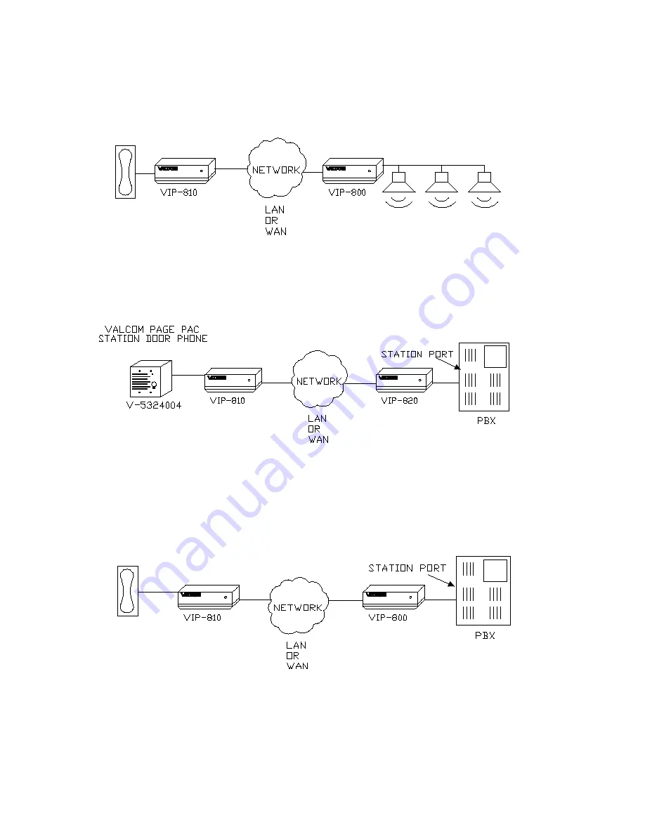 Valcom IP Solutions VIP-810 User Manual Download Page 3