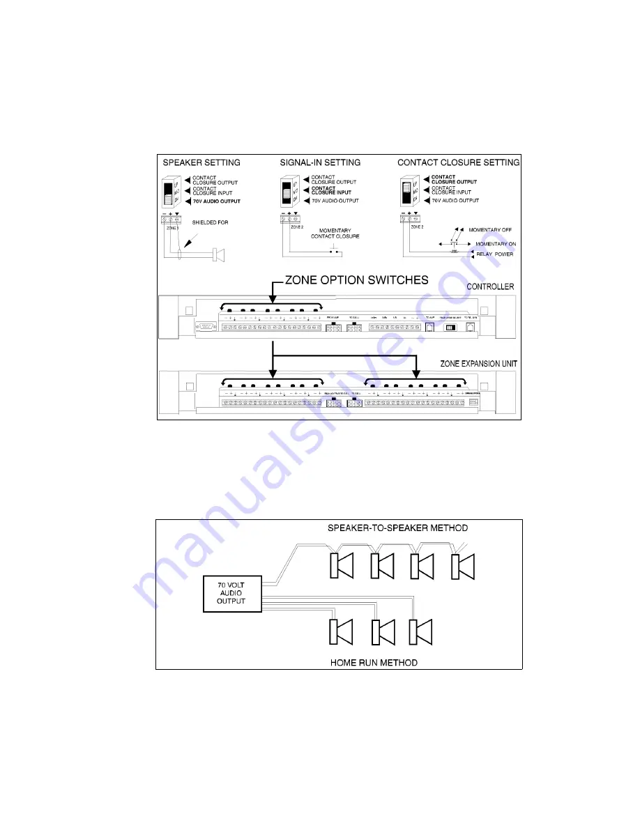 Valcom PagePac Plus V-5323100 Manual Download Page 7