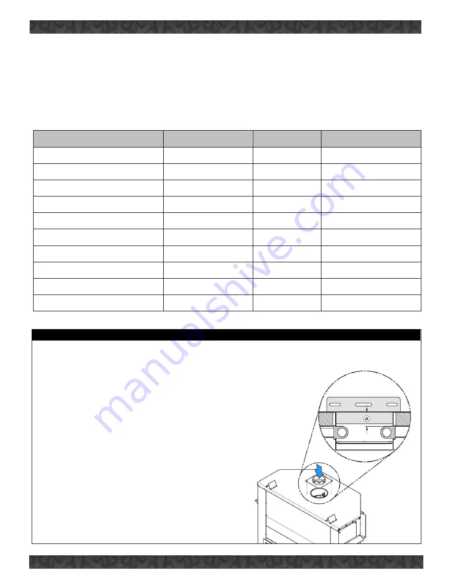 Valcourt FP16 Saint-Laurent Installation And Operation Manual Download Page 33