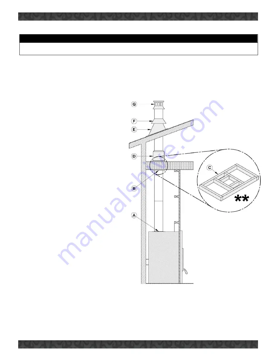 Valcourt FP16 Saint-Laurent Installation And Operation Manual Download Page 38