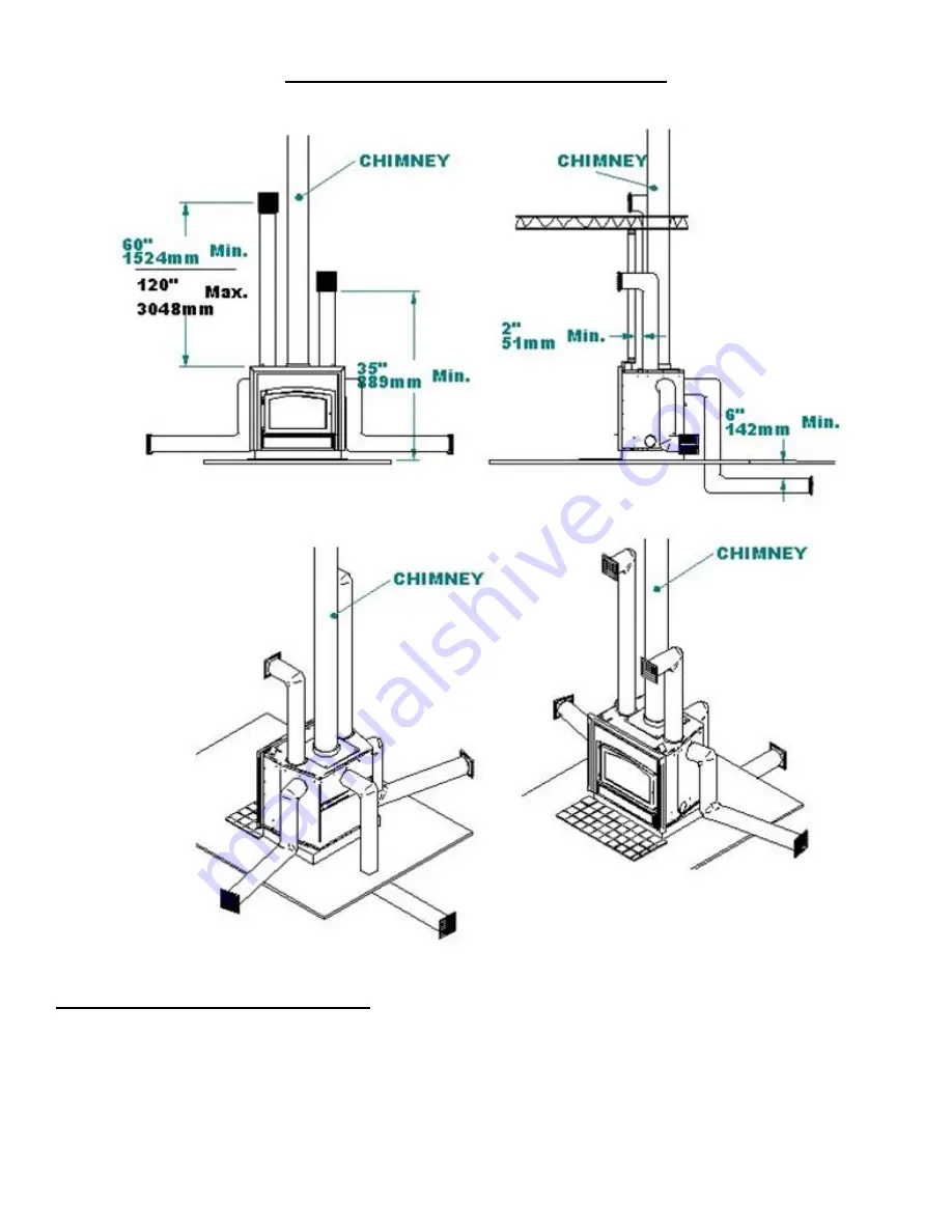 Valcourt Saguency FP8 Installation And Operation Manual Download Page 28