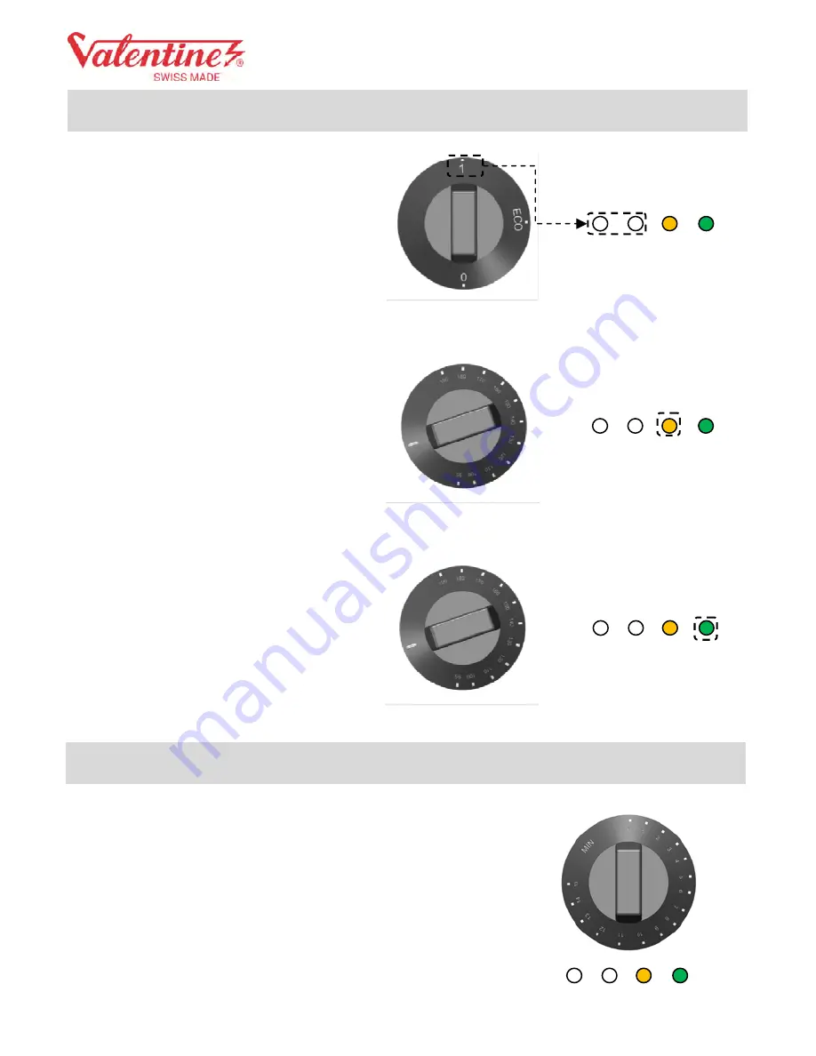 Valentine EVO2200 series Quick Start Manual Download Page 5