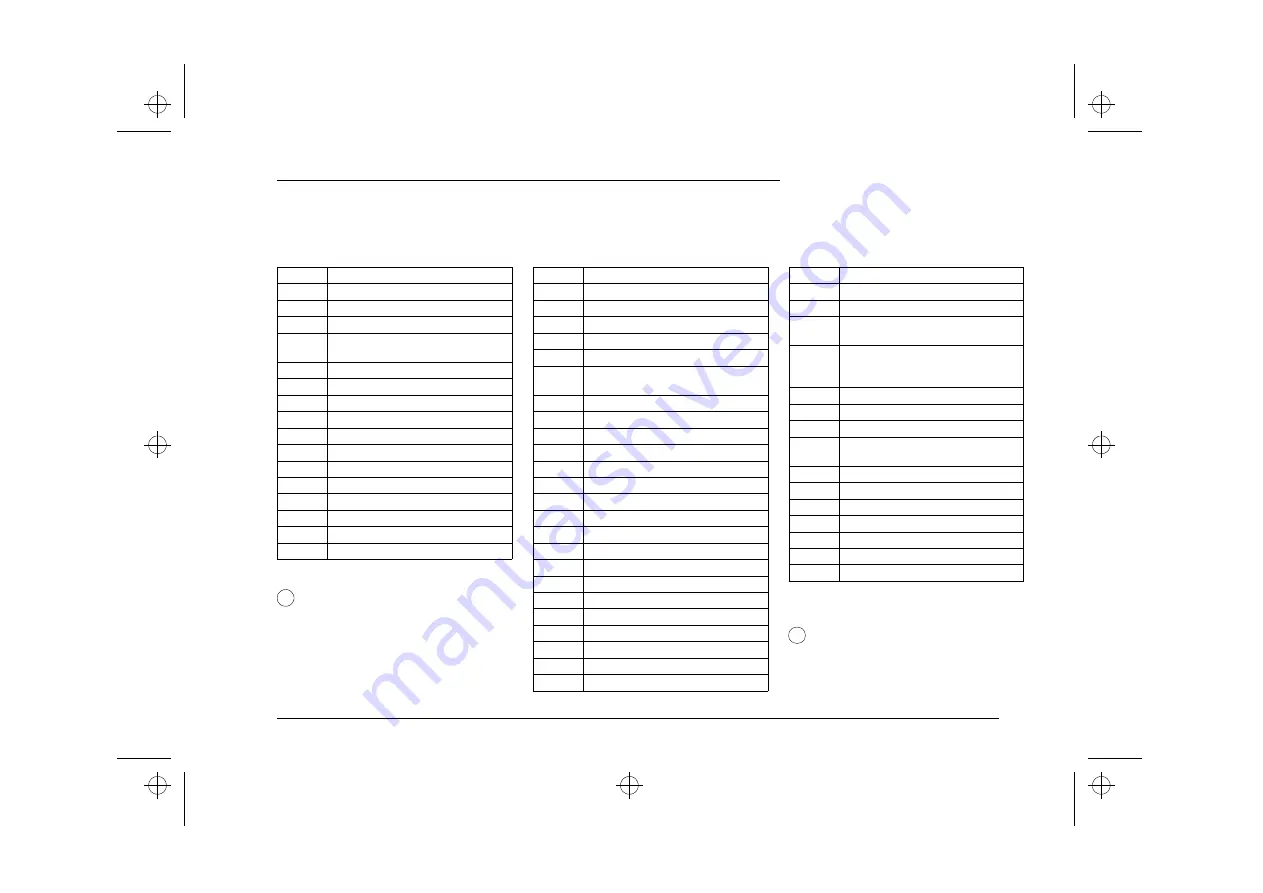 Valeo BUS TOP C Operating Instructions Manual Download Page 30