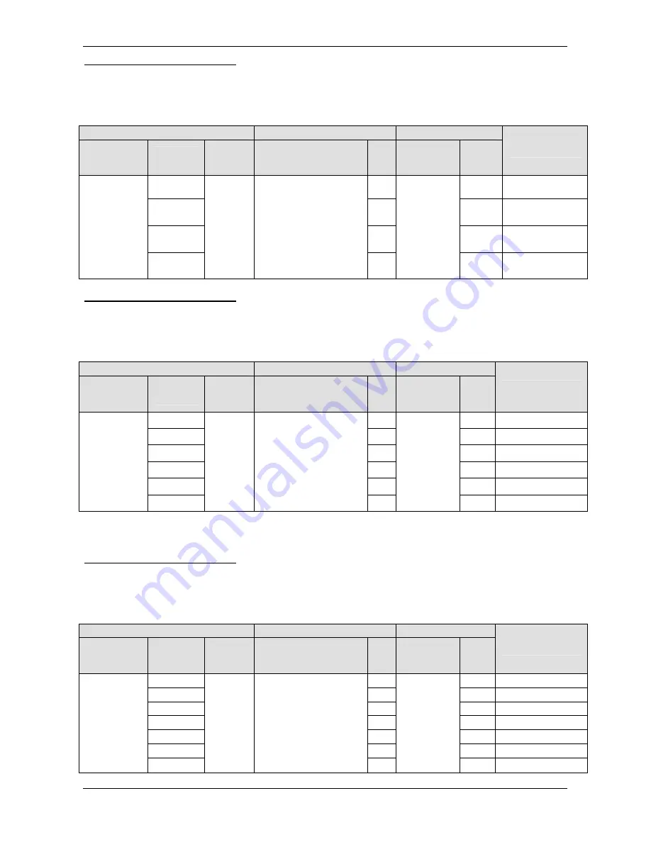 Valeport MIDAS Surveyor Operation Manual Download Page 44