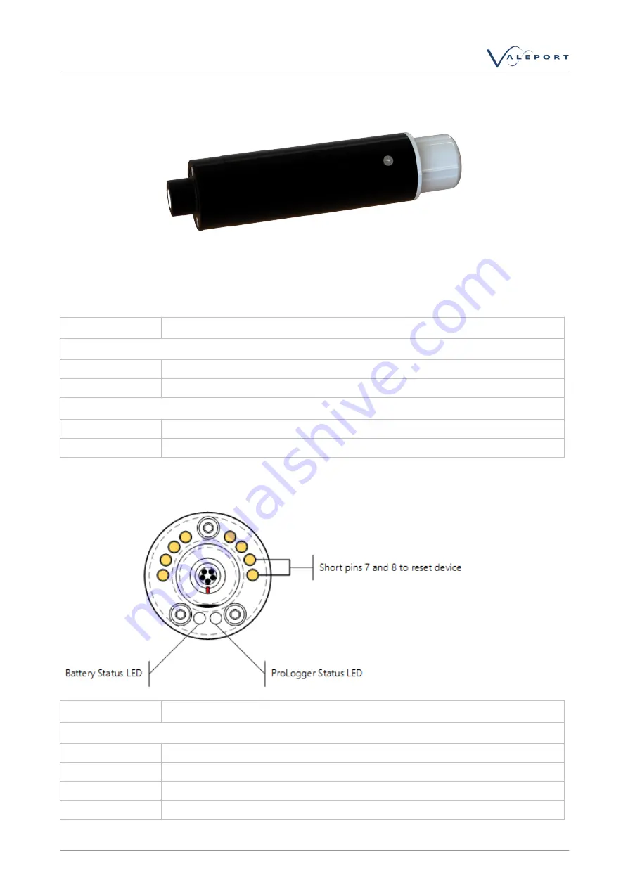 Valeport rapid ProSVT Operating Manual Download Page 18