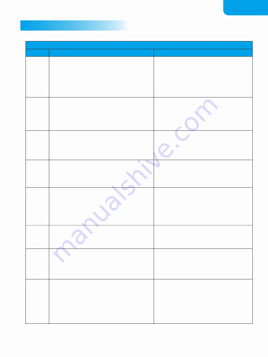 Valeton GP-200R User Manual Download Page 36