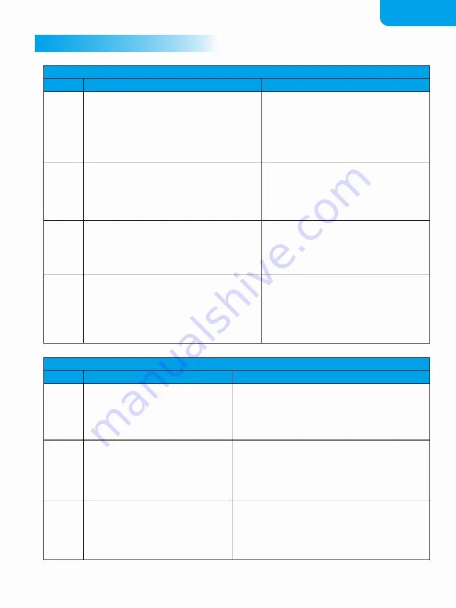 Valeton GP-200R User Manual Download Page 37