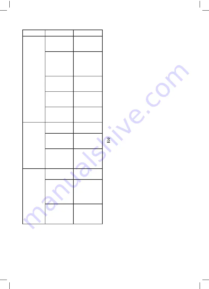 Valex S955EPQ Operating Instructions Manual Download Page 13