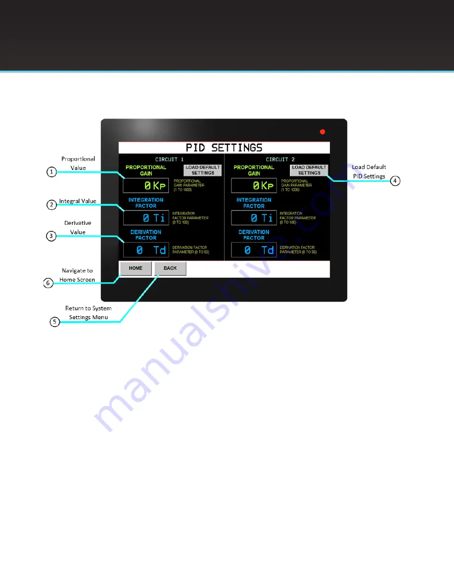 Valin AccuTrace Manual Download Page 43