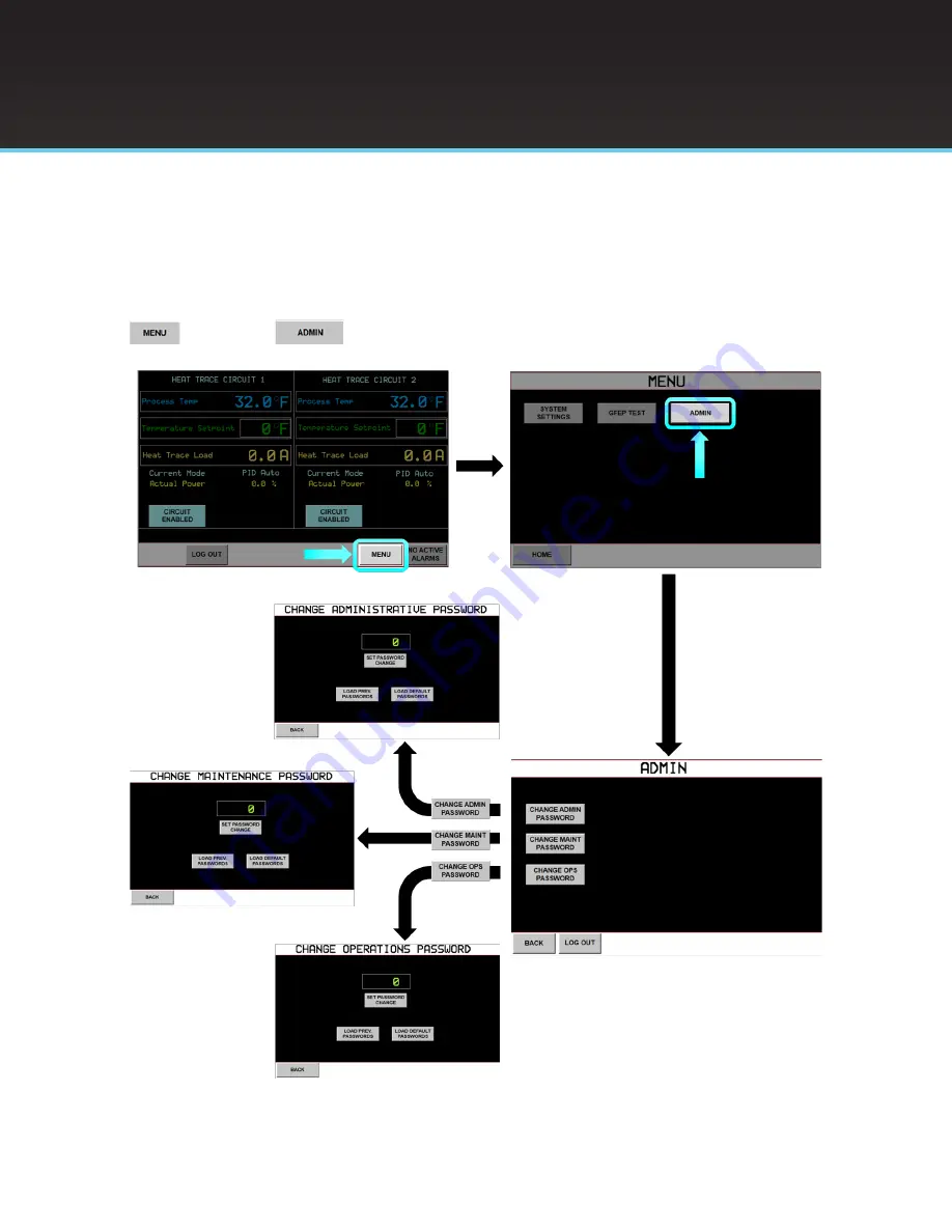 Valin AccuTrace Manual Download Page 46