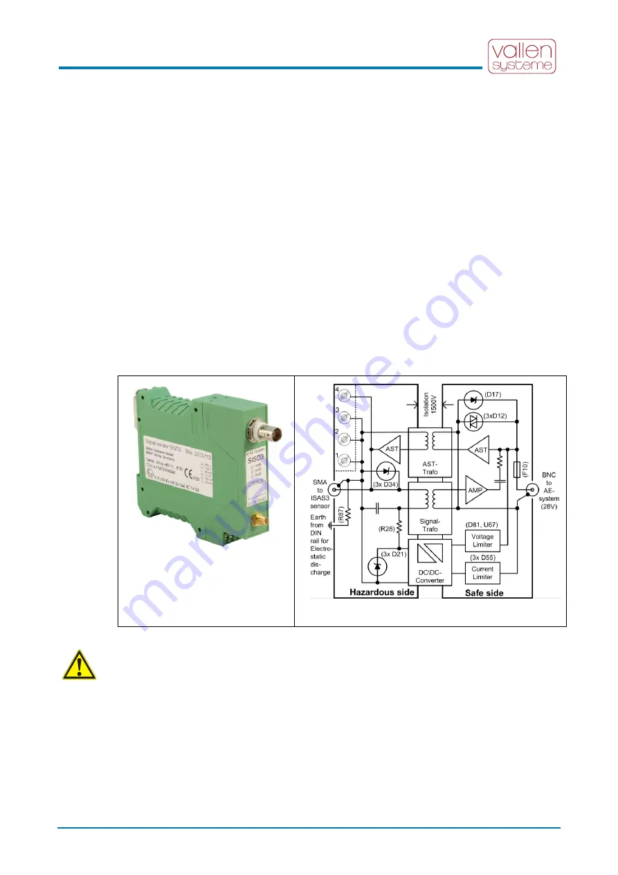 Vallen ISAFE3 Series Скачать руководство пользователя страница 14