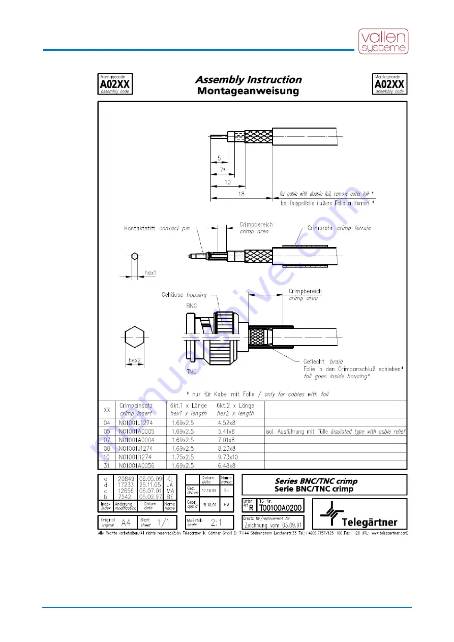 Vallen ISAFE3 Series Скачать руководство пользователя страница 44