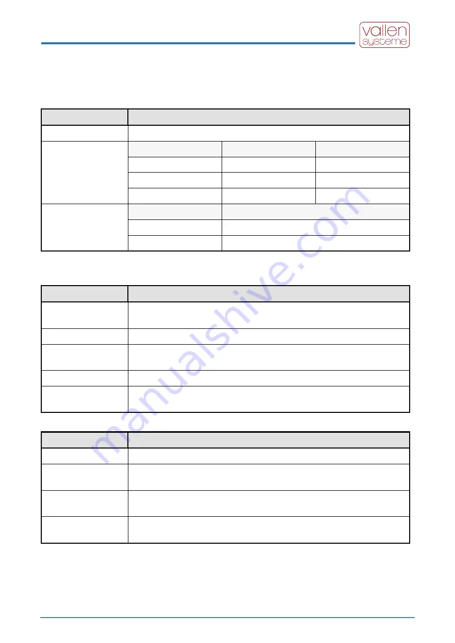 Vallen spotWave 201 Instruction Manual Download Page 44