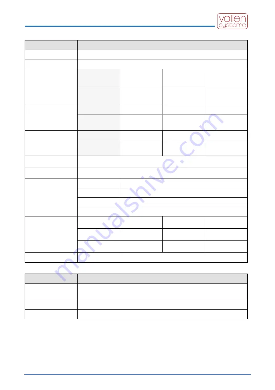 Vallen spotWave 201 Instruction Manual Download Page 45