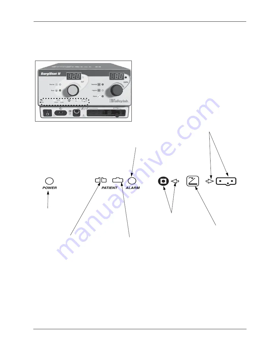 Valleylab SurgiStat II Service Manual Download Page 18