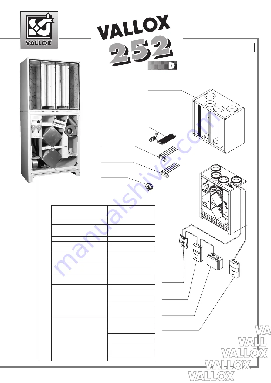 Vallox 252 D-L Скачать руководство пользователя страница 1