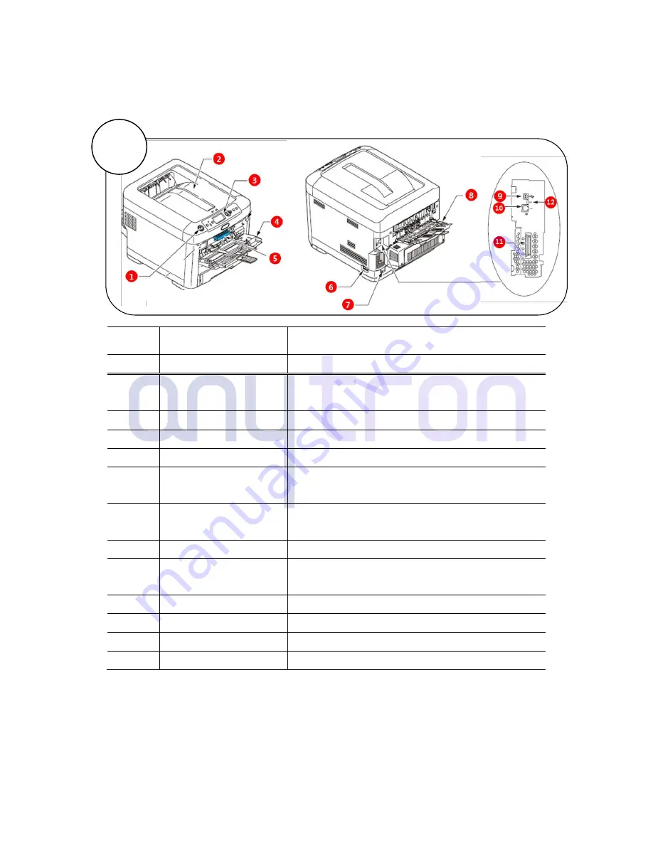 Valloy Incorporation Any-001 Anytron User Manual Download Page 8