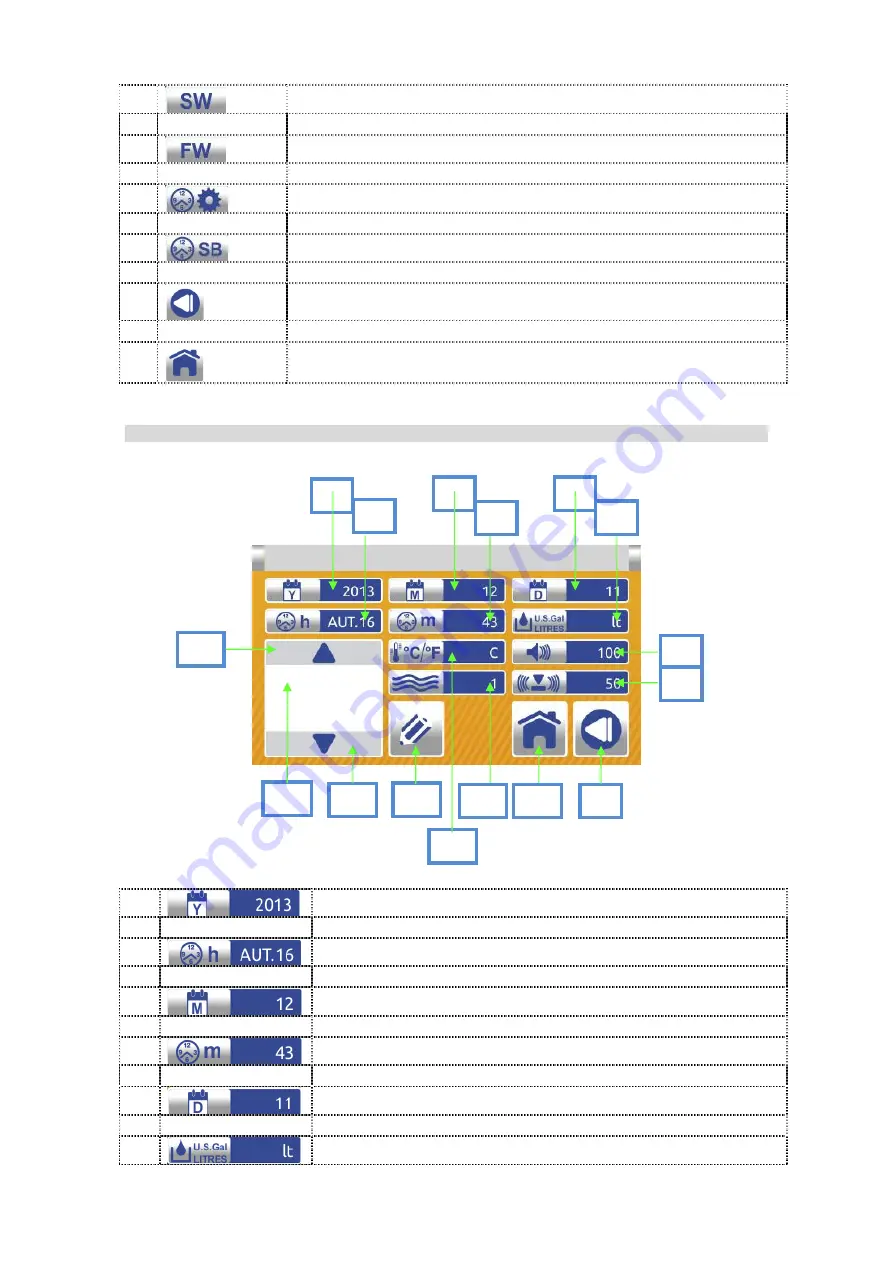 Valmar MULTY P TTi Series Handling, Operating And Maintenance Manual Download Page 24