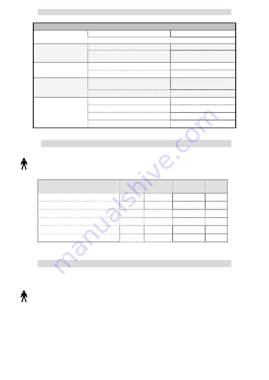 Valmar SWEETY 60 TTi Handling, Operating And Maintenance Manual Download Page 69