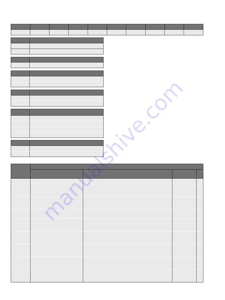 Valmet Flowrox PVEG Installation, Operation And Maintenance Instructions Download Page 14