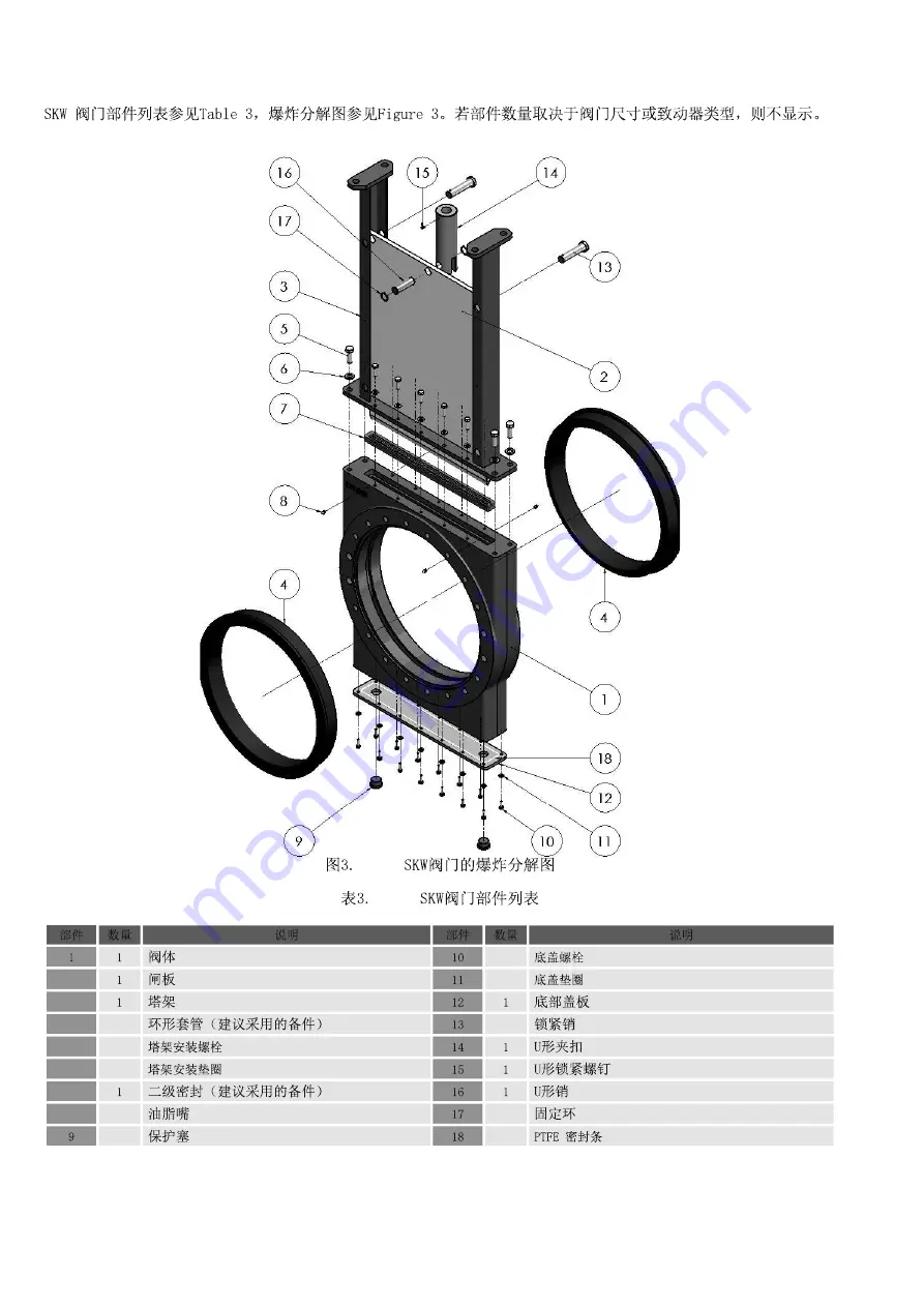 Valmet Flowrox SKW DN50-600 Скачать руководство пользователя страница 8