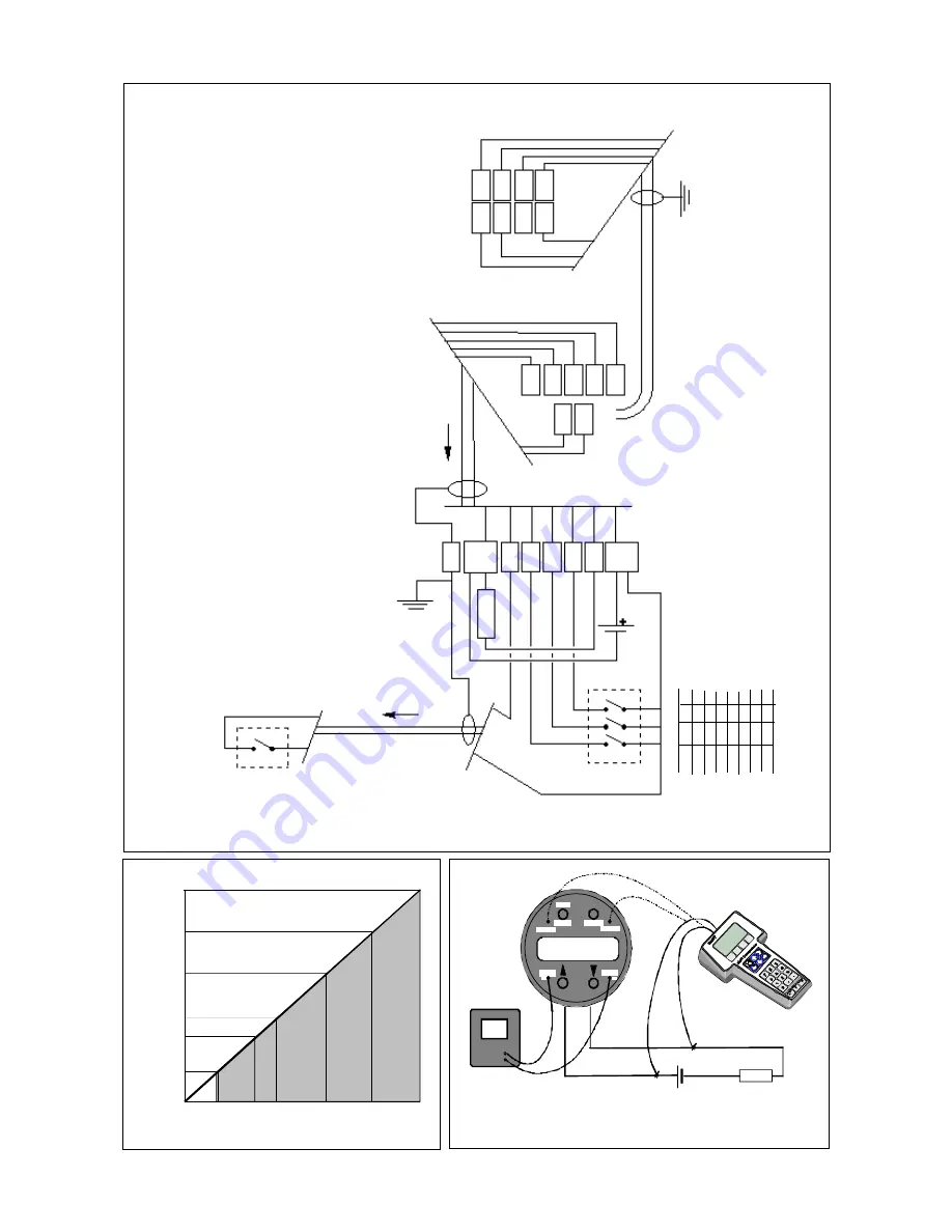 Valmet SMART-PULP Operating And Installation Instructions Download Page 10