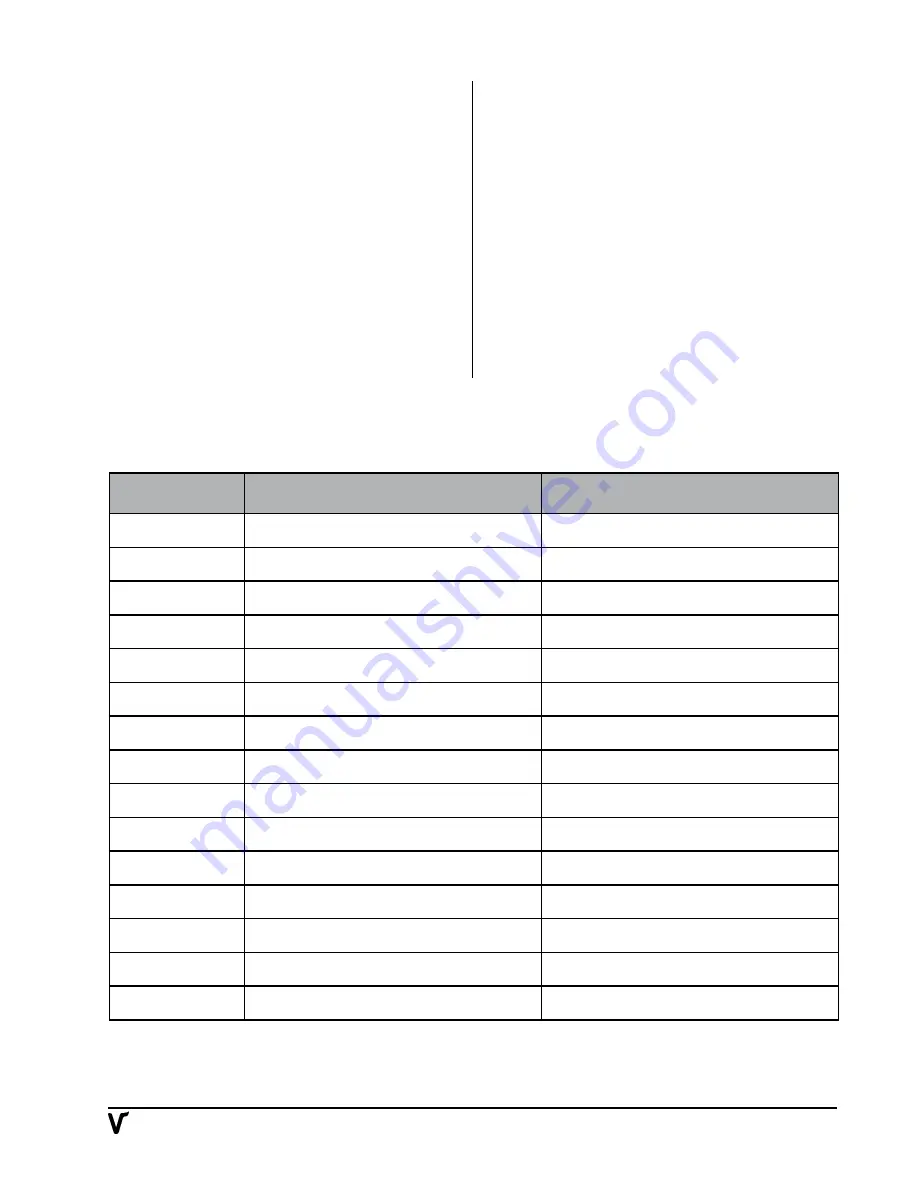 VALMETAL V-Mix 280 Standard Operator'S Manual Download Page 9