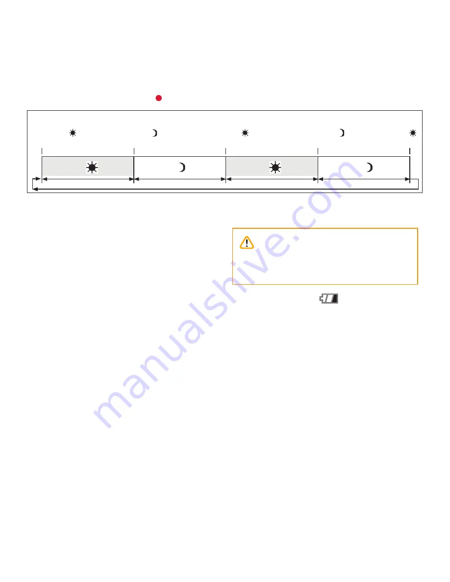 Valor 1000KN Installation Manual Download Page 68