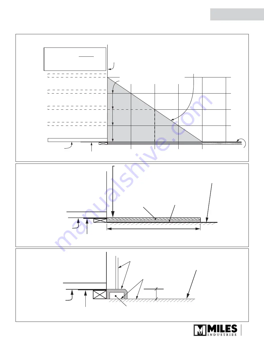 Valor 1200EAN (NG) Installation And Owner'S Manual Download Page 25