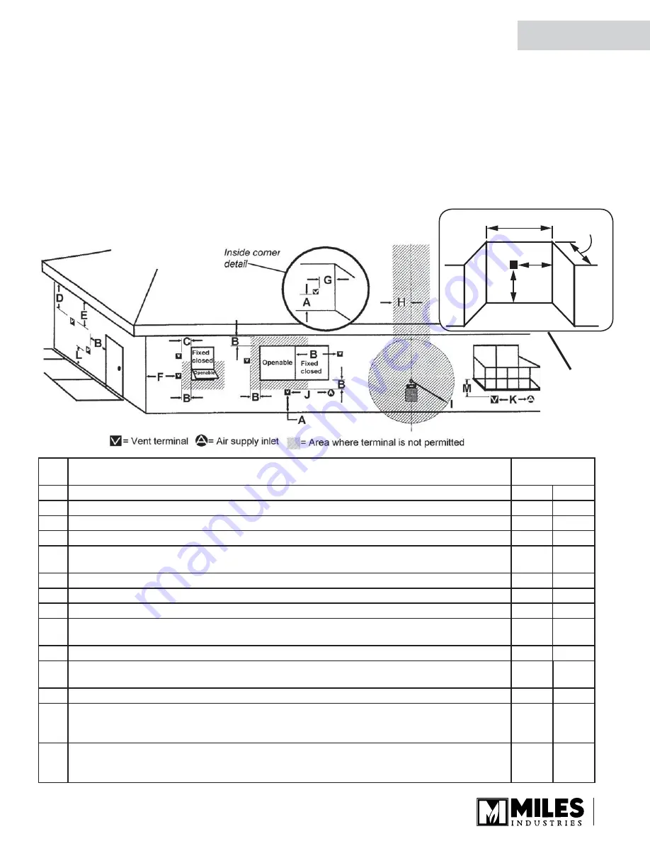 Valor 1200EAN (NG) Installation And Owner'S Manual Download Page 31