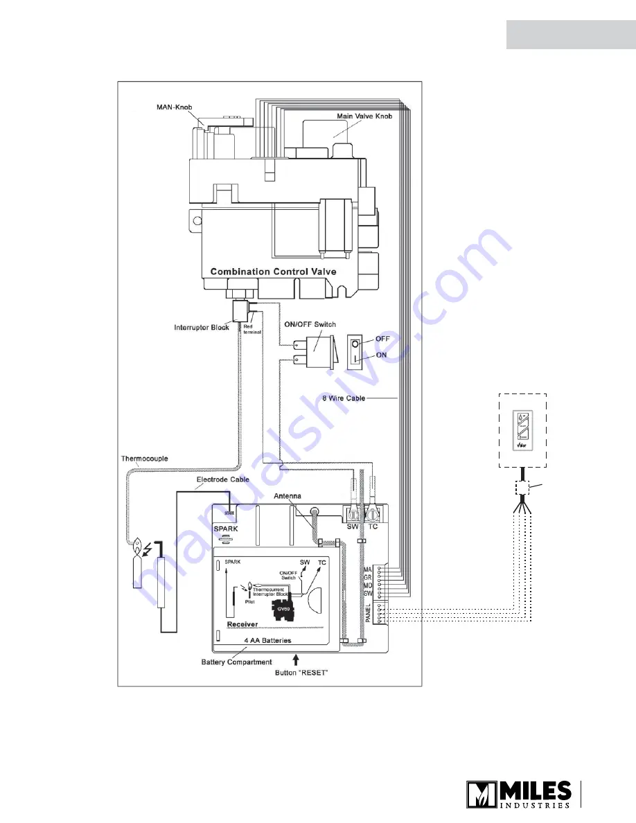 Valor 1200EAN (NG) Installation And Owner'S Manual Download Page 45