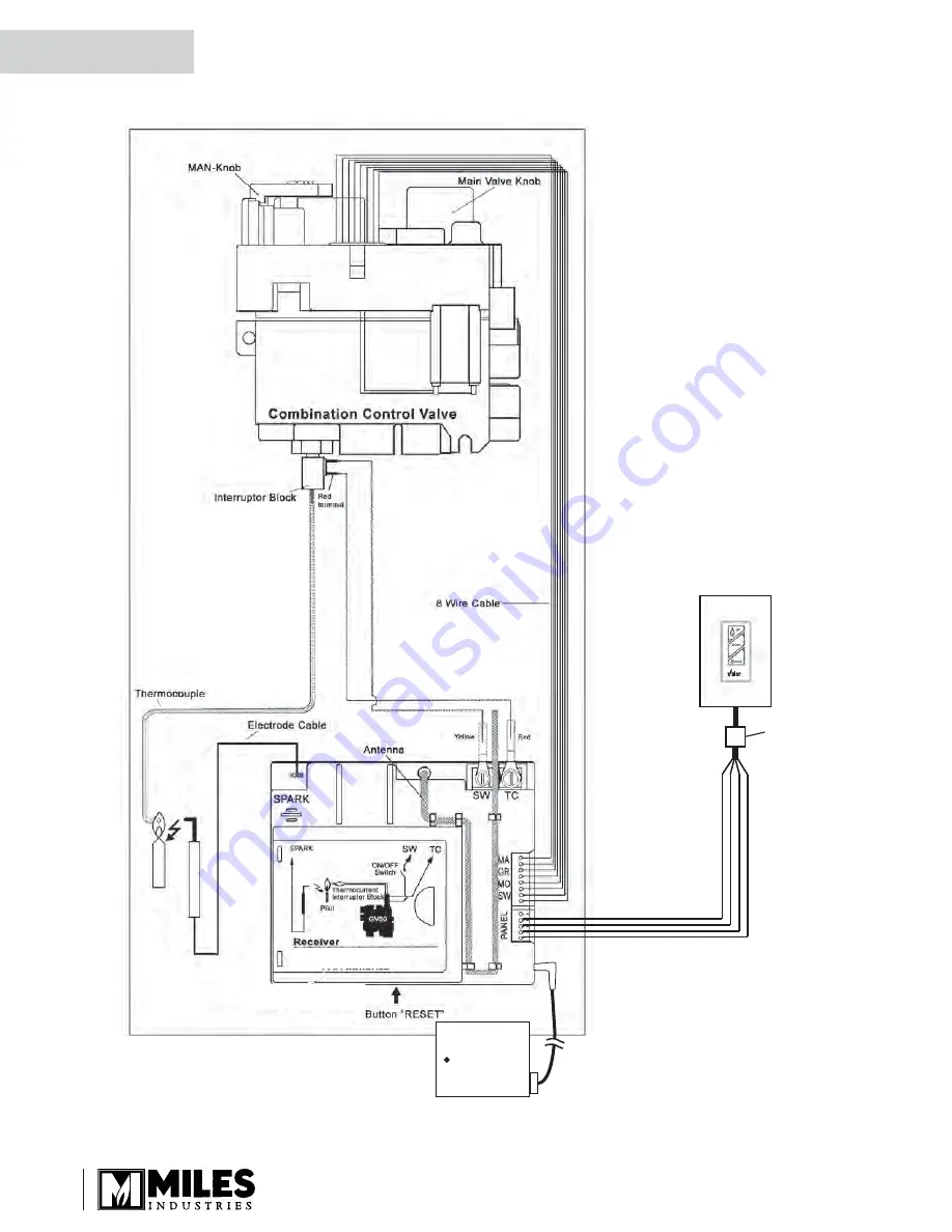 Valor 1700IN Installation & Owner'S Manual Download Page 52