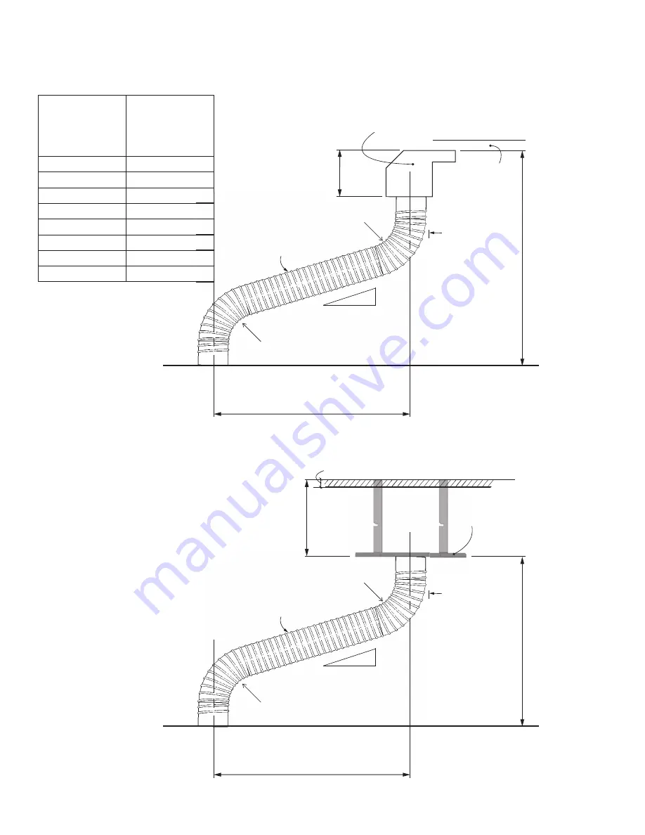 Valor 2200KN Installation Manual Download Page 77