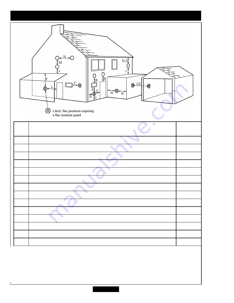 Valor 474 Valentia Installation And Owner'S Manual Download Page 12