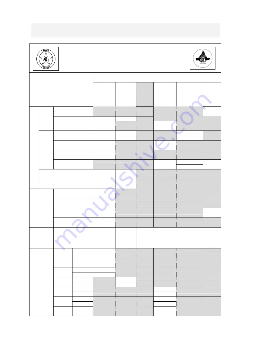 Valor 530XAN Installation And Owner'S Manual Download Page 50