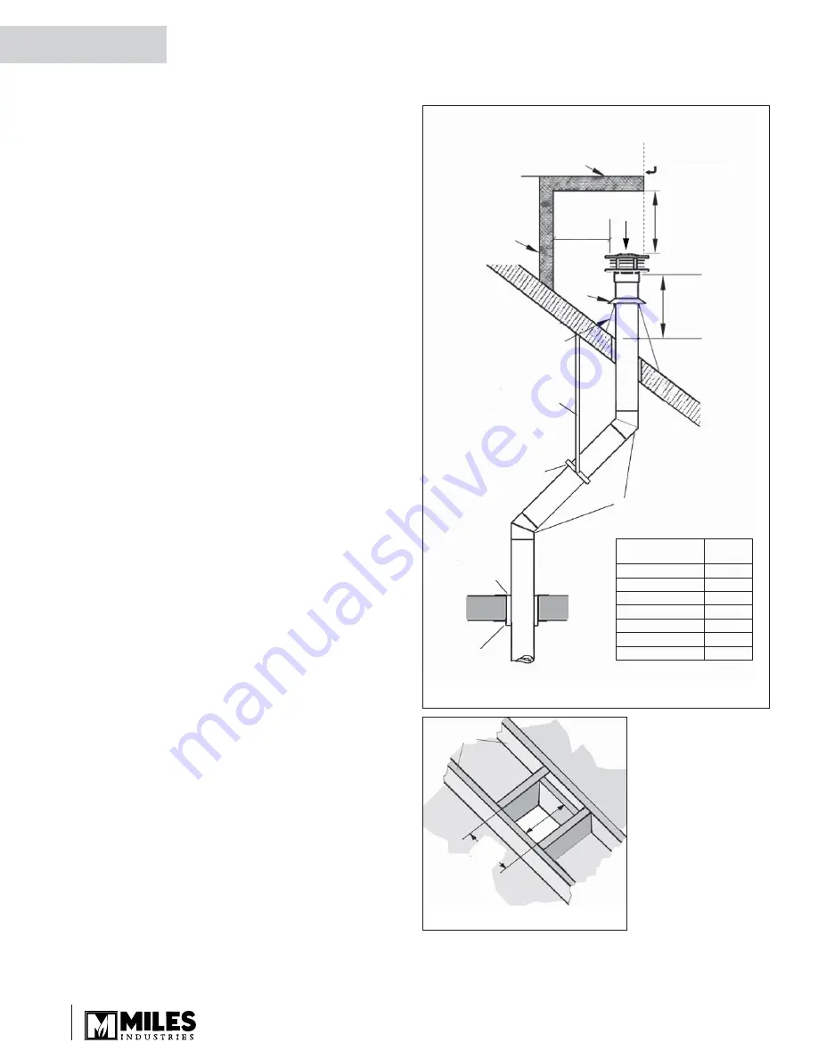 Valor 650JLN Owner'S Manual Download Page 28