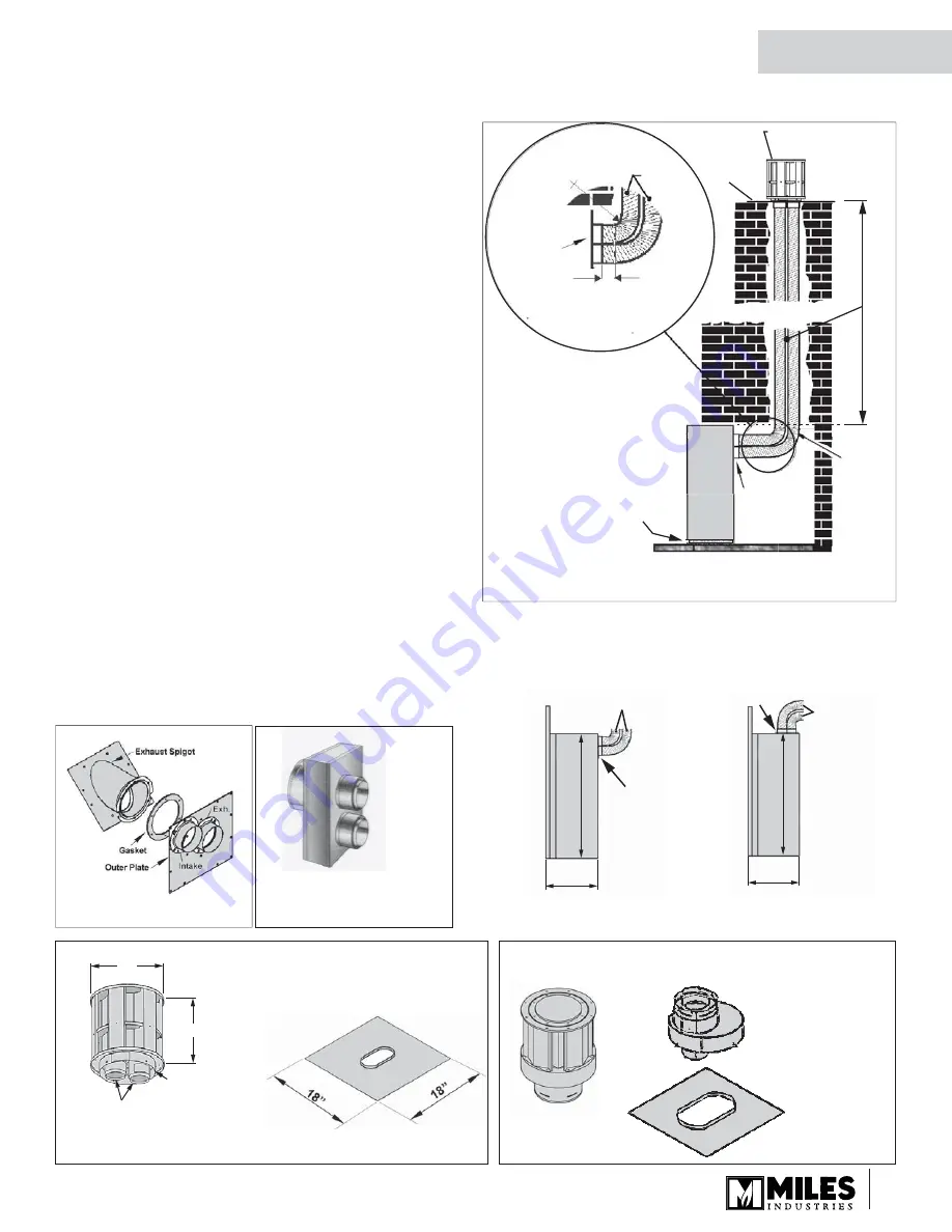 Valor 650JLN Owner'S Manual Download Page 29