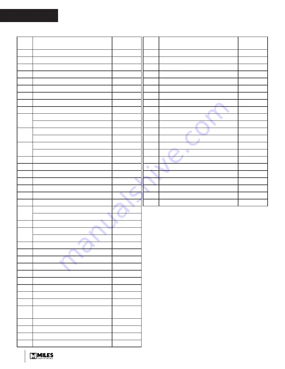 Valor 739-72ILN Installation & Owner'S Manual Download Page 34