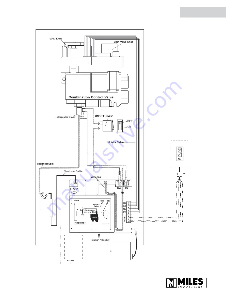 Valor 785JLN Owner'S Manual Download Page 35