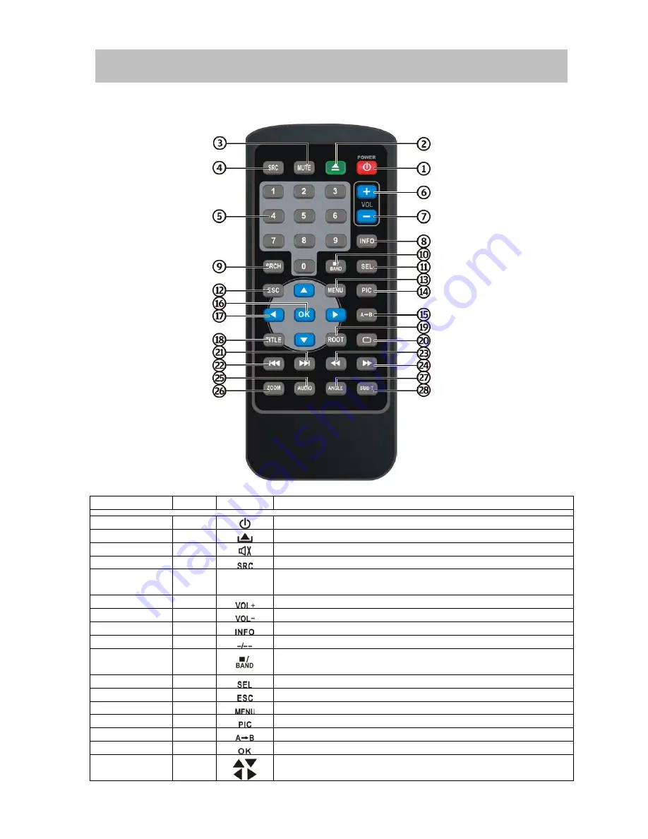 Valor DD-806W Скачать руководство пользователя страница 10